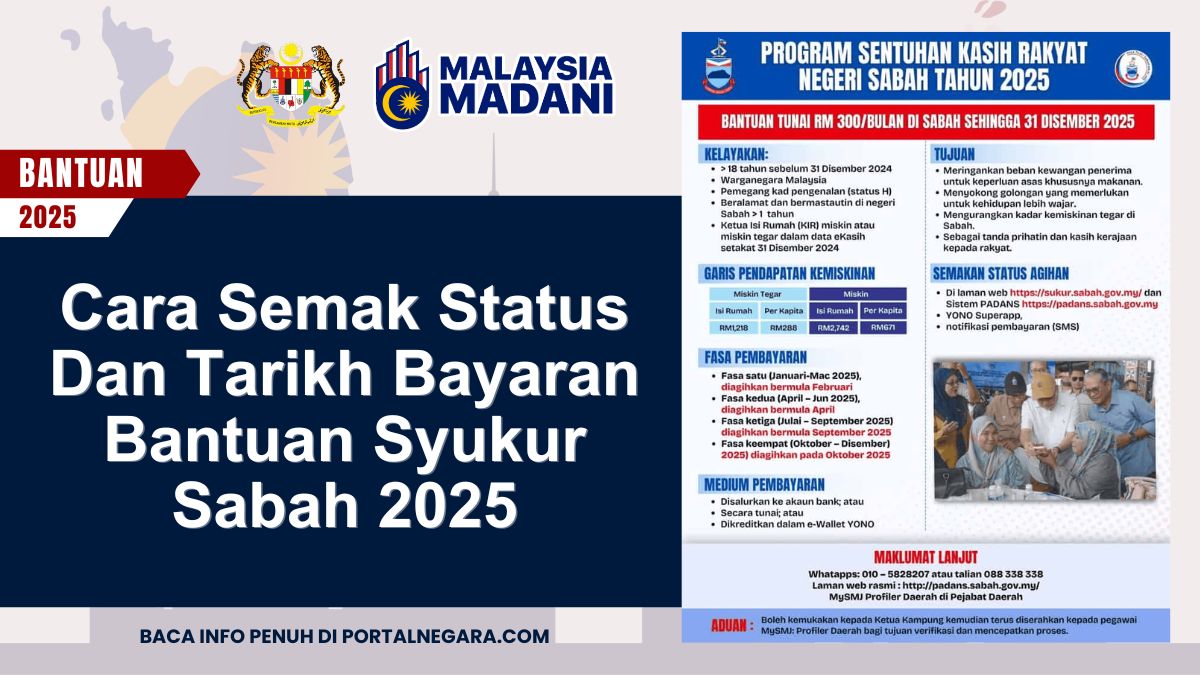 Bantuan Syukur Sabah